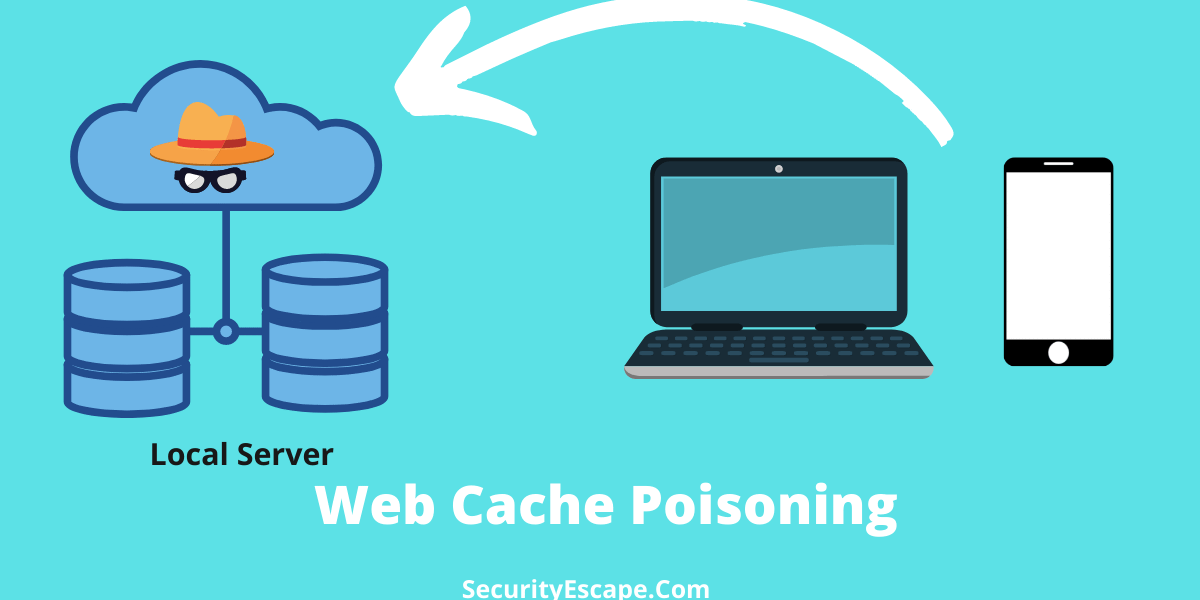 What-is-Web-Cache-Poisoning-Attack-1